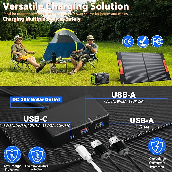 120W Portable Solar Panels for Power Station, Solar Angle Guide, - Image 4