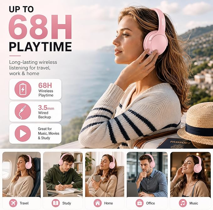 MIDOLA Bluetooth Headphones Over Ear 68H Playtime 6 EQ Wireless Headset - Image 2