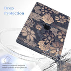 for MacBook Pro 16 inch Case 2021 2022 2023 2024 Release A3186 A3403 M4 A2991 - Image 7