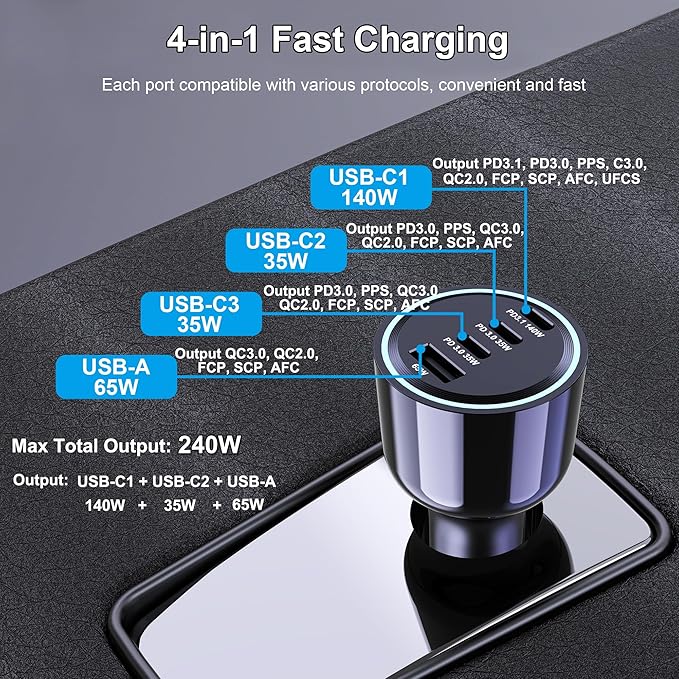 URVNS 240W USB C Car Charger, Super Fast Charging 4-Ports PD3.1 140W/PD3.0 100W - Image 3