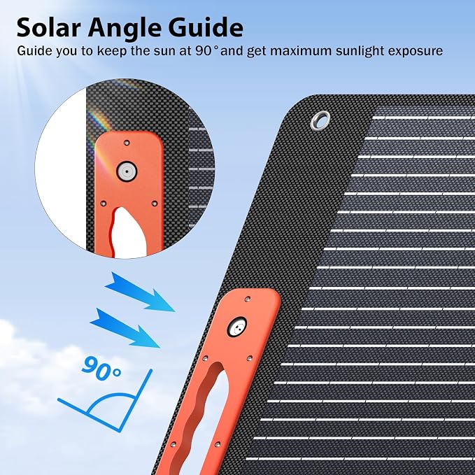 120W Portable Solar Panels for Power Station, Solar Angle Guide, - Image 2