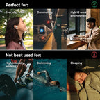 Sennheiser Momentum 4 Headphones - Image 9