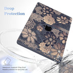 Case for MacBook Air 15 Inch 2025 2024 2023 Release M4 A3241 M3 A3114 M2 A2941 - Image 7