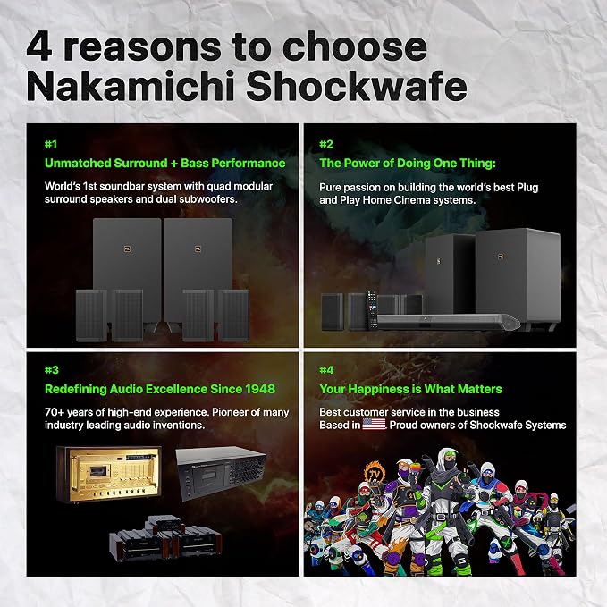 Nakamichi Shockwafe Ultra 9.2.4 Channel Dolby Atmos/DTS:X Soundbar - Image 9