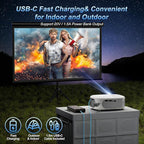 15000 Lumens Outdoor Movie Projector - Image 3