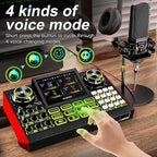 Podcast Equipment Bundle - Image 9