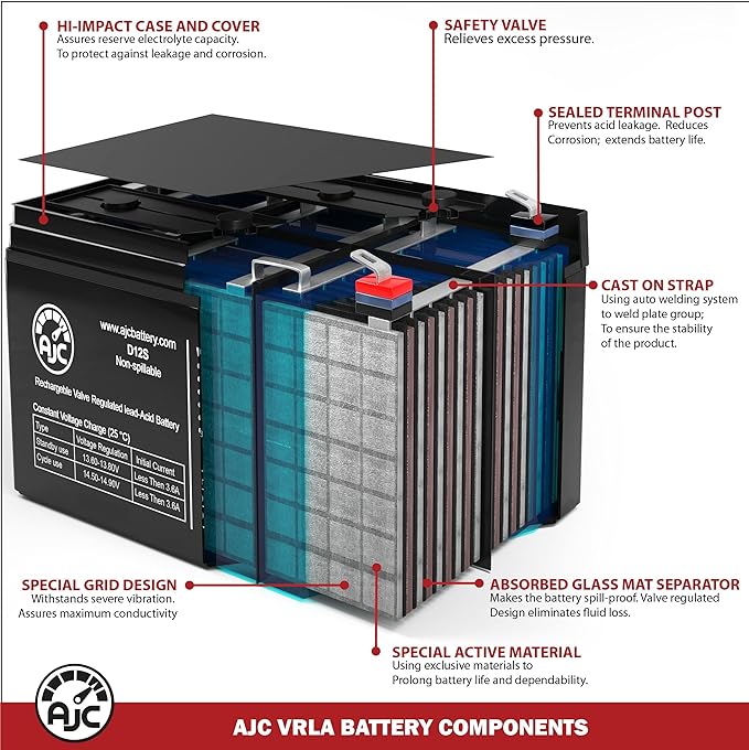 AJC Battery Compatible with APC Back-UPS ES350 12V 3.2Ah UPS Battery - Image 5
