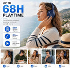 MIDOLA Bluetooth Headphones Over Ear 68H Playtime 6 EQ Wireless Headset - Image 2