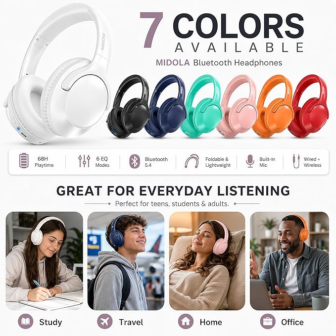 MIDOLA Bluetooth Headphones Over Ear 68H Playtime 6 EQ Wireless Headset - Image 6