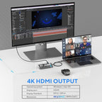 USB C Hub Multiport Adapter, Mosirui 9-in-1 USB-C Docking Station - Image 3