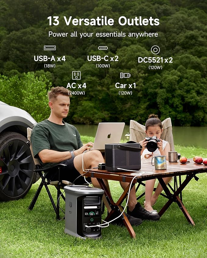 Portable Power Station Andes 1500, Full Charge in 55 Min, 1462Wh LiFePO4 Battery - Image 5