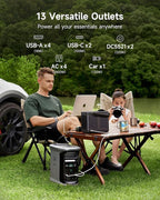 Portable Power Station Andes 1500, Full Charge in 55 Min, 1462Wh LiFePO4 Battery - Image 5