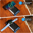 BLAVOR Solar Power Bank 20000mAh Built-in Cables, Wireless Charger - Image 4