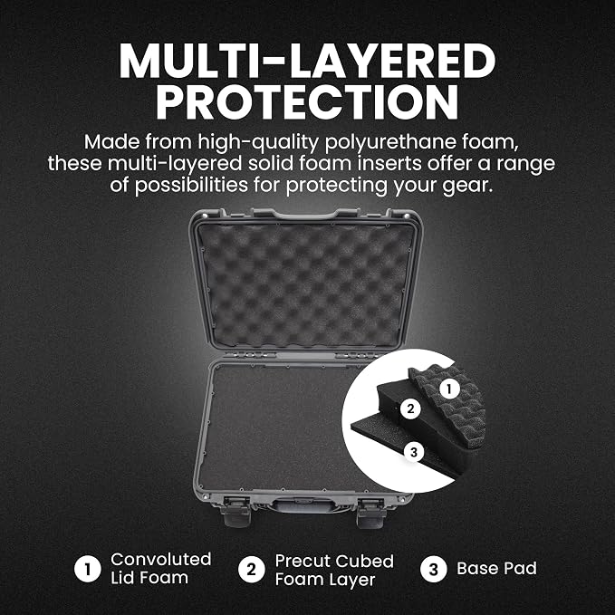 NANUK 910 Hard Case with Customizable Cubed Foam, IP67 Waterproof, Dustproof - Image 3