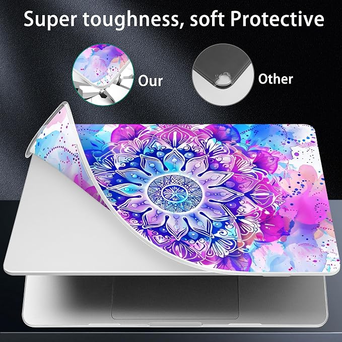 for MacBook Pro 16 inch Case 2021 2022 2023 2024 Release A3186 A3403 M4 A2991 - Image 4