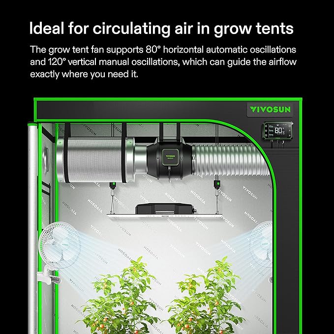 VIVOSUN AeroWave A6 Grow Tent Clip Fan, Patented Portable Auto Oscillating Fan - Image 2