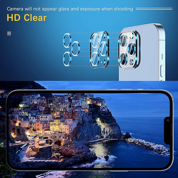 UniqueMe Camera Lens Protector Compatible - Image 5