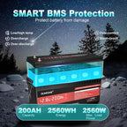 12V 200Ah LiFePO4 Lithium Battery, 2560Wh Capacity, Built-in 200A BMS, 15000+ - Image 2