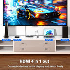 HDMI Switch 4 in 1 Out 4K@60Hz, 4 Ports HDMI Switcher Selector - Image 2