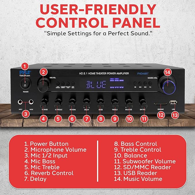 Pyle 400w Home Entertainment Amplifier - Image 2