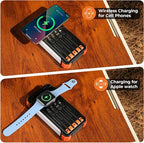 BLAVOR Solar Power Bank 20000mAh Built-in Cables, Wireless Charger - Image 4
