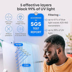 24 inch Blue Light Blocking Screen Protector Panel - Image 8