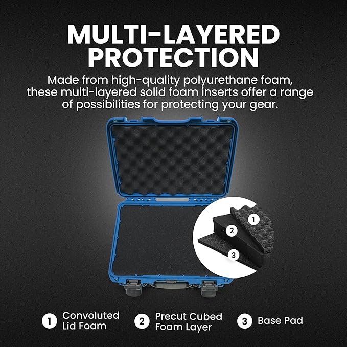 NANUK 910 Hard Case with Customizable Cubed Foam, IP67 Waterproof, Dustproof - Image 3