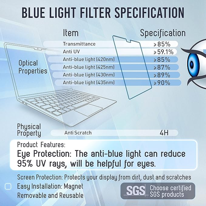 VINTEZ Magnetic Blue Light Screen Protector Compatible - Image 9