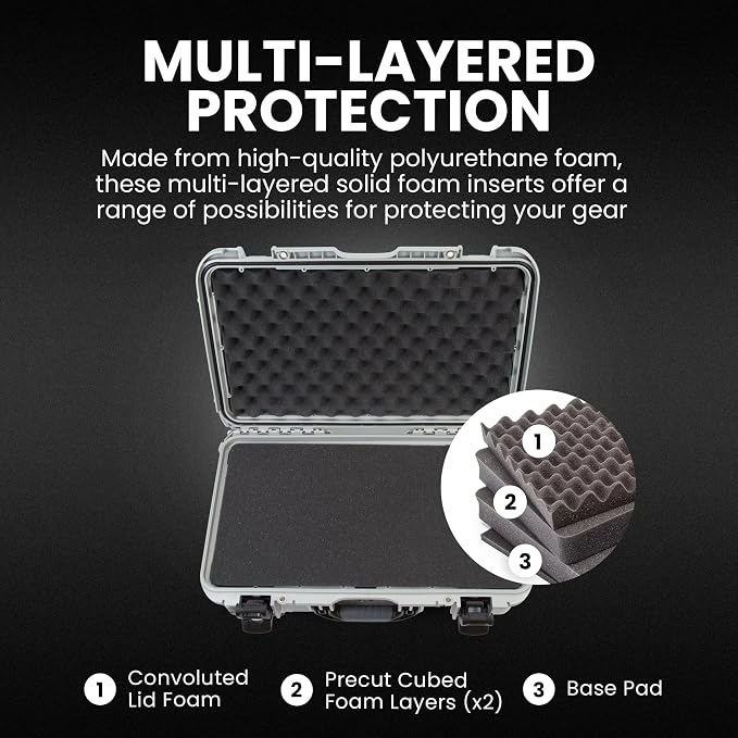 NANUK Wheeled Series 935 Lightweight NK-7 Resin Waterproof Protective Case - Image 3