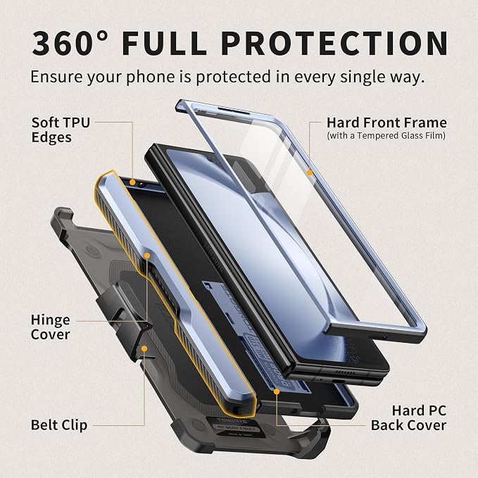 TONGATE for Z Fold 5 Case, Full-Body Military Drop Phone Case for Samsung - Image 2