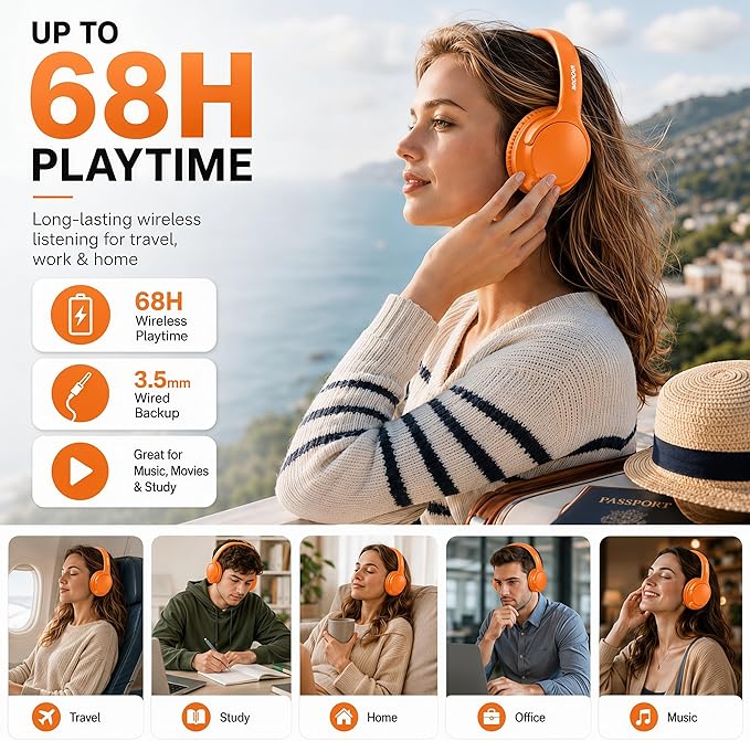 MIDOLA Bluetooth Headphones Over Ear 68H Playtime 6 EQ Wireless Headset - Image 2