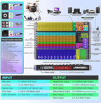 Pro DJ Mixer 12-Channel Audio Console - Image 3