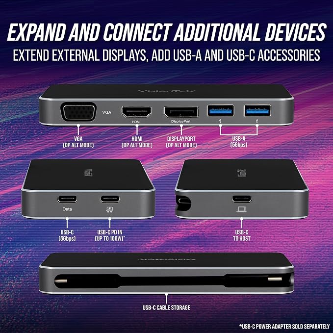 VisionTek VT200 Portable USB-C Dual Monitor Hub - Image 3