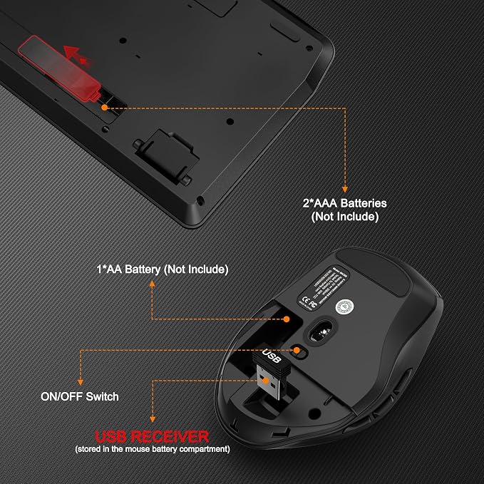 Wireless Keyboard and Mouse Combo, EDJO 2.4G Full-Sized Ergonomic Computer - Image 6
