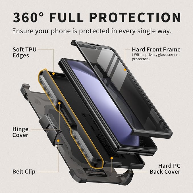 TONGATE for Z Fold 5 Case, Full-Body Military Drop Phone Case for Samsung - Image 4