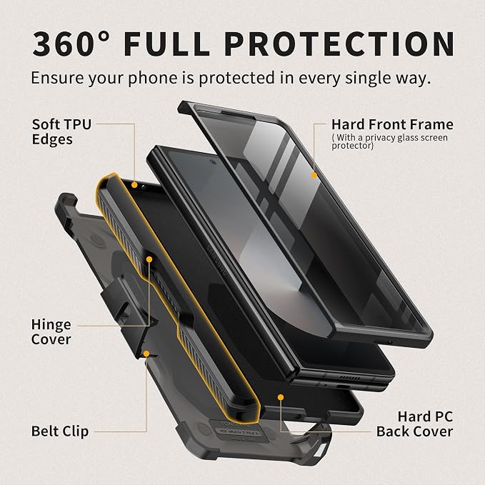TONGATE for Z Fold 6 Case with Ring Stand, Built-in S Pen Holder & Glass Screen - Image 3