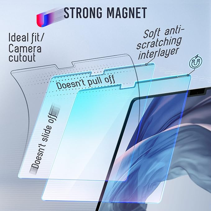 VINTEZ Magnetic Blue Light Screen Protector Compatible - Image 6