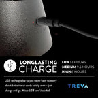 Treva 5 Inch Rechargeable Oscillating Fan - Image 7