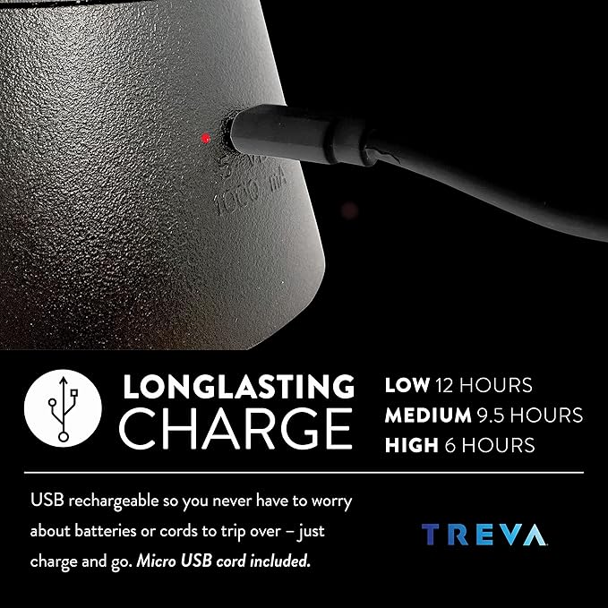 Treva 5 Inch Rechargeable Oscillating Fan - Image 7
