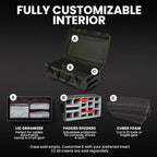 NANUK Wheeled Series 935 Lightweight NK-7 Resin Waterproof Protective Case - Image 3