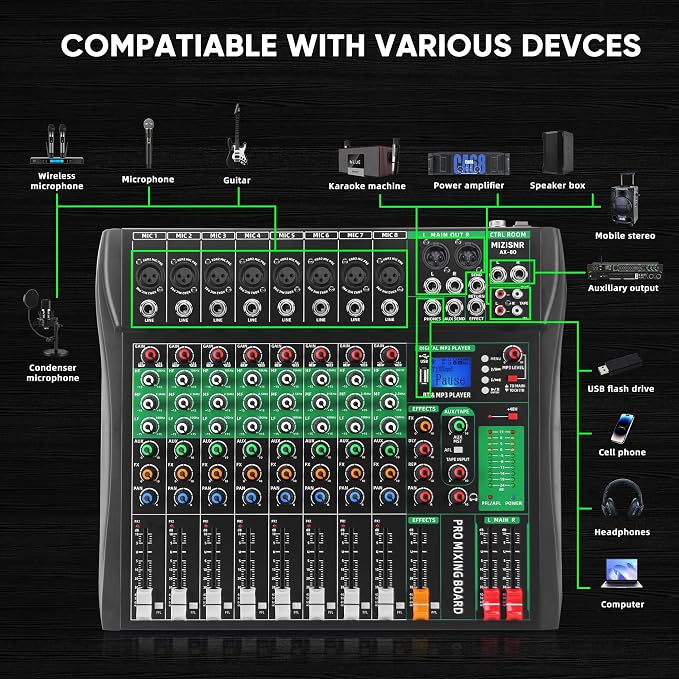 8 Channel Audio Mixer, Professional DJ Mixer Board Sound Music Mixing Console - Image 8