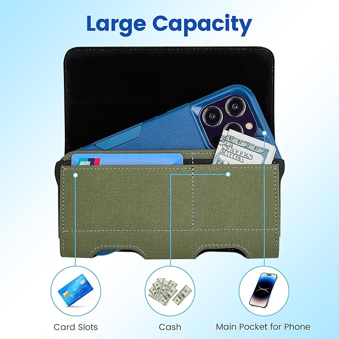 Mopaclle Nylon Phone Holster for iPhone 17 Pro Max, 17 Air, iPhone 16 Pro Max - Image 3