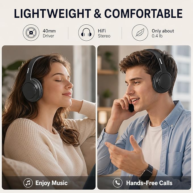 MIDOLA Bluetooth Headphones Over Ear 68H Playtime 6 EQ Wireless Headset - Image 7