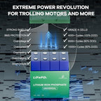 DEASON 12V 100Ah Mini LiFePO4 Lithium Battery - Image 7