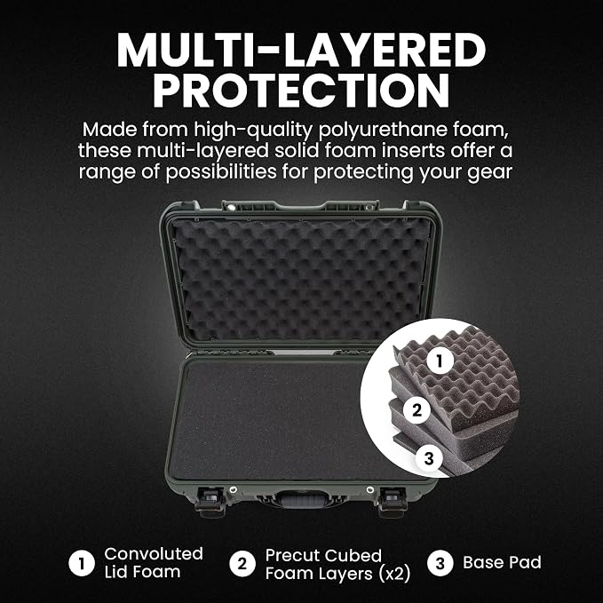 NANUK Wheeled Series 935 Lightweight NK-7 Resin Waterproof Protective Case - Image 3