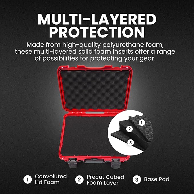 NANUK 910 Hard Case with Customizable Cubed Foam, IP67 Waterproof, Dustproof - Image 3