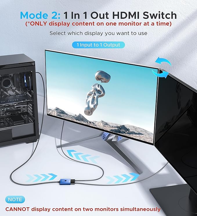 4K@60Hz HDMI Splitter Switch 2 in 1 Out, WARRKY Bidirectional 2x1 Switcher UHD - Image 3