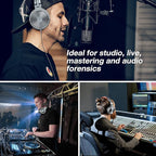 OneOdio Hi-Res Over Ear Headphones - Image 8