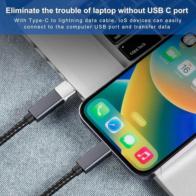 USB to USB C Adapter 6 packs for iPhone Fast Charging, Transfer and Type C OTG - Image 4