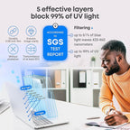 15.6 inch Blue Light Blocking Screen Protector Panel - Image 8